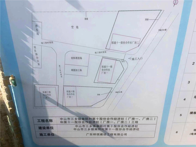 【土建白蟻防治】三鄉鎮第十、十一股份合作經濟社